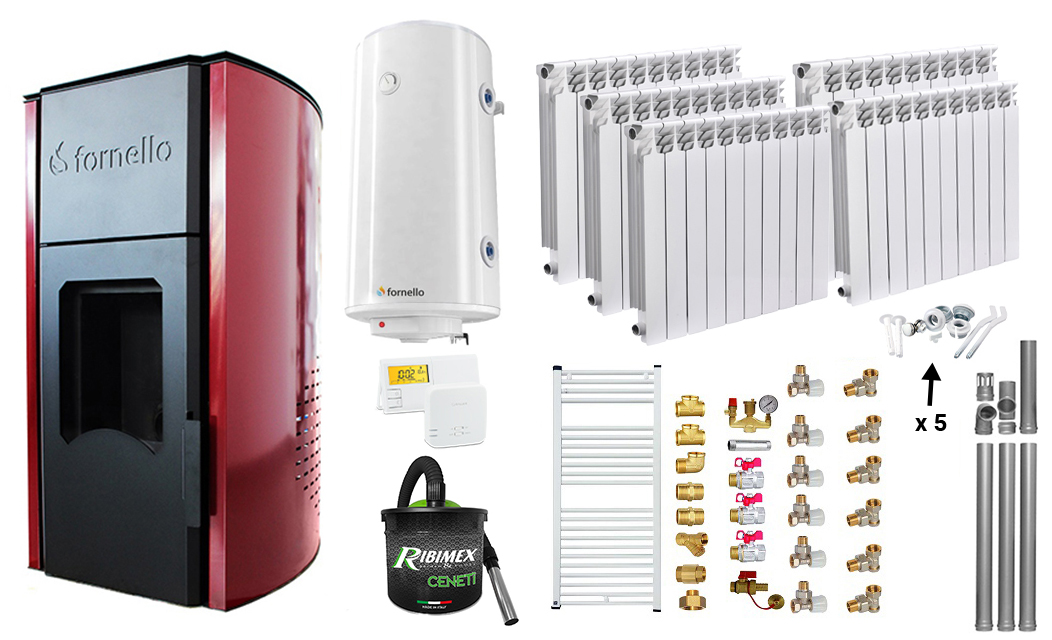 Pachet Complet Termosemineu Peleti 25KW Fornello