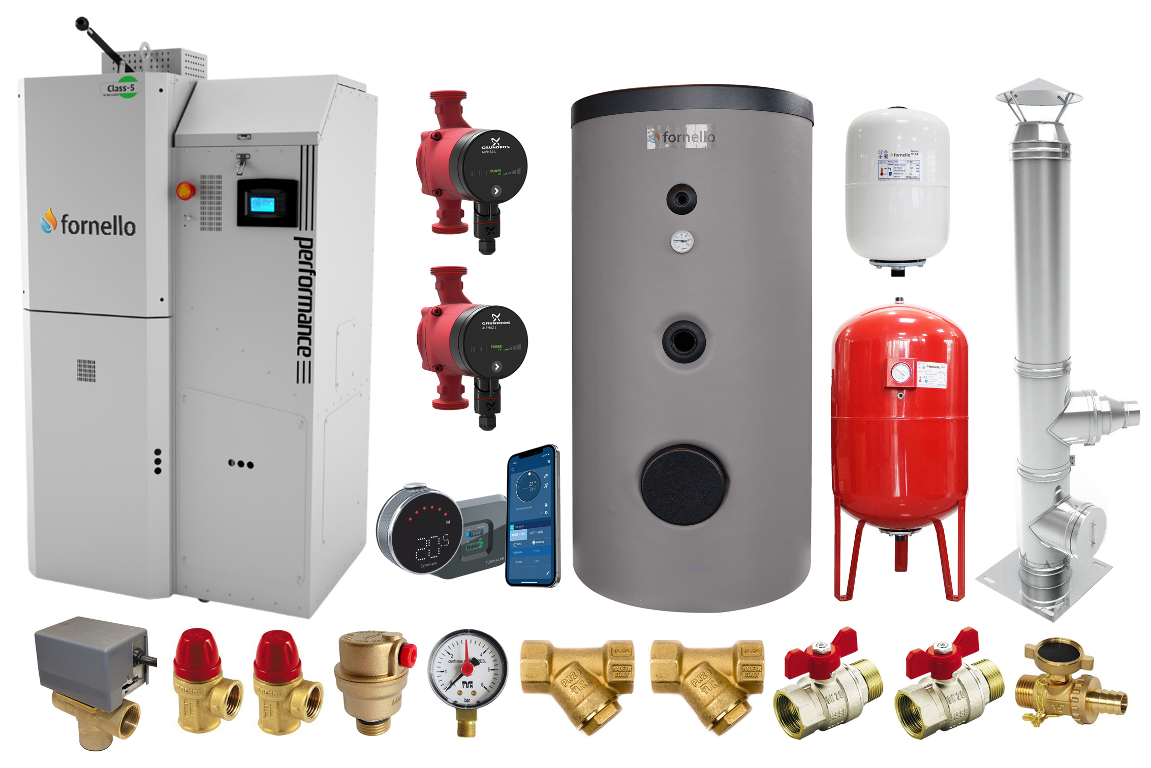 Pachet Centrală Peleti Fornello 40kW Premium - imagine 2