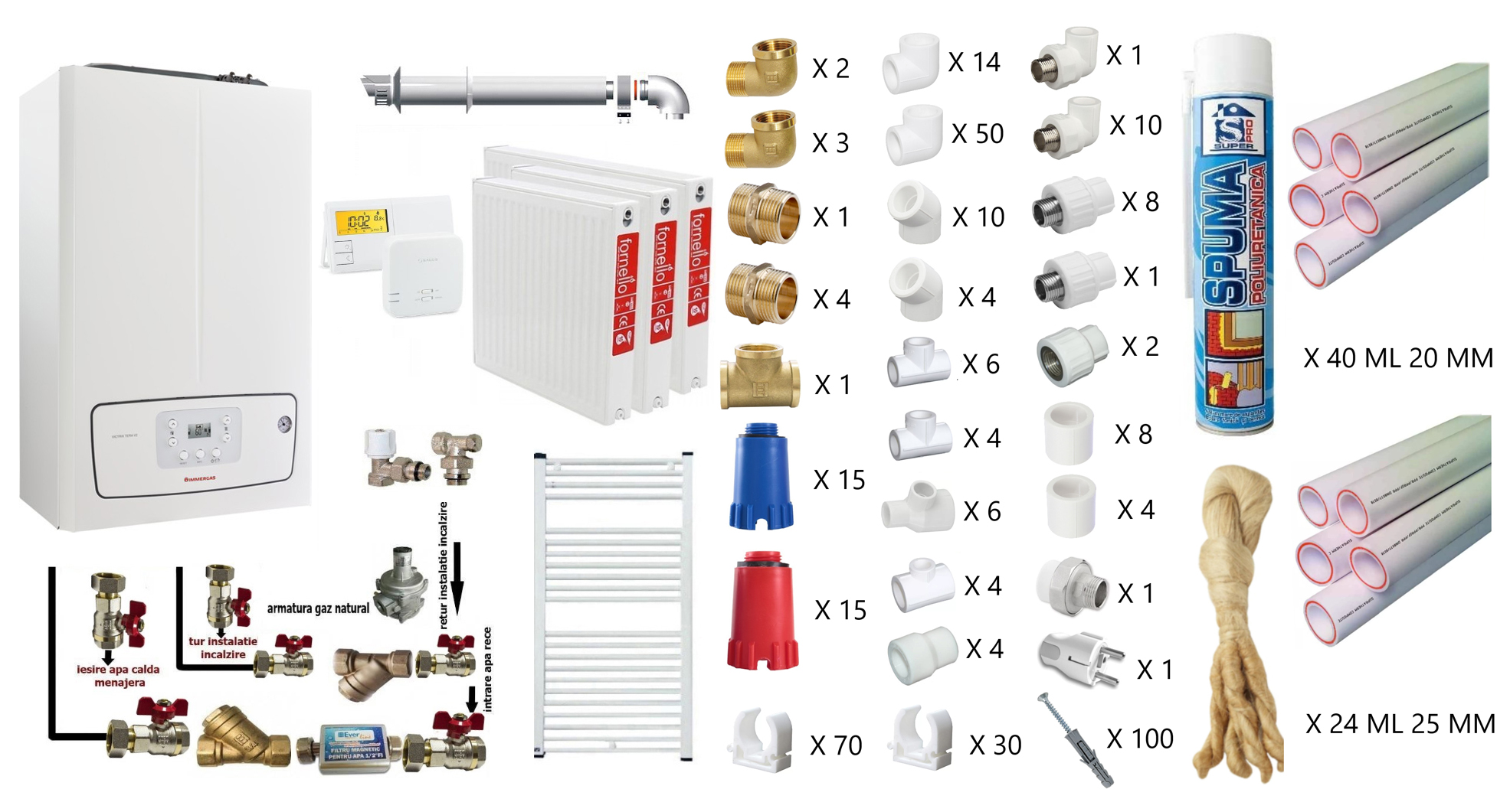 Pachet apartament 2 camere Immergas Victrix Tera 24/28 V3