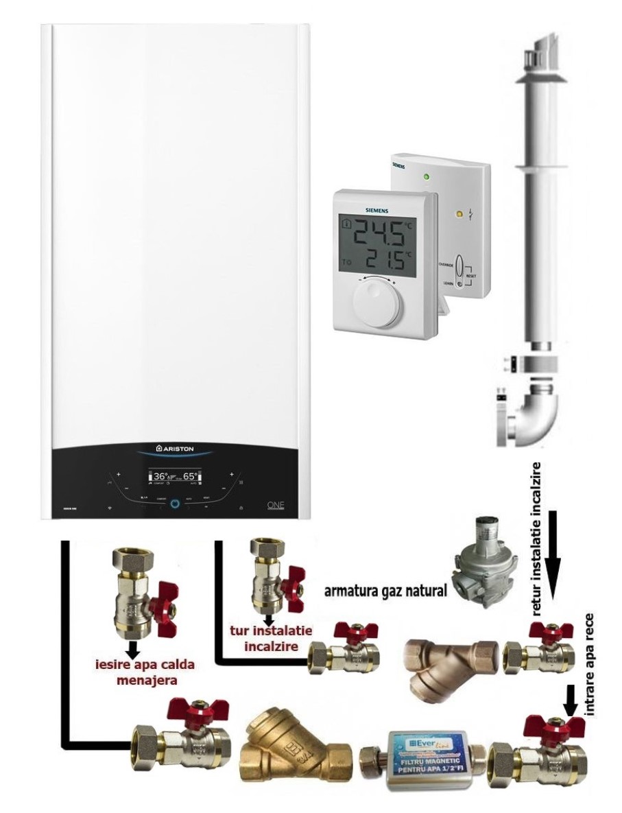 Pachet Centrală Ariston Genus One+ 24 kW Instalare