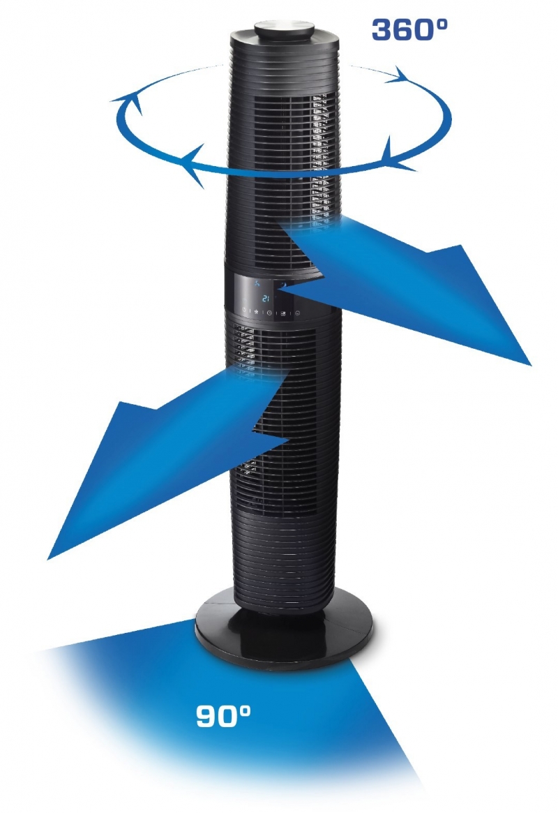 Ventilator turn Clean Air Optima CA-406B, telecomandă, timer - imagine 4