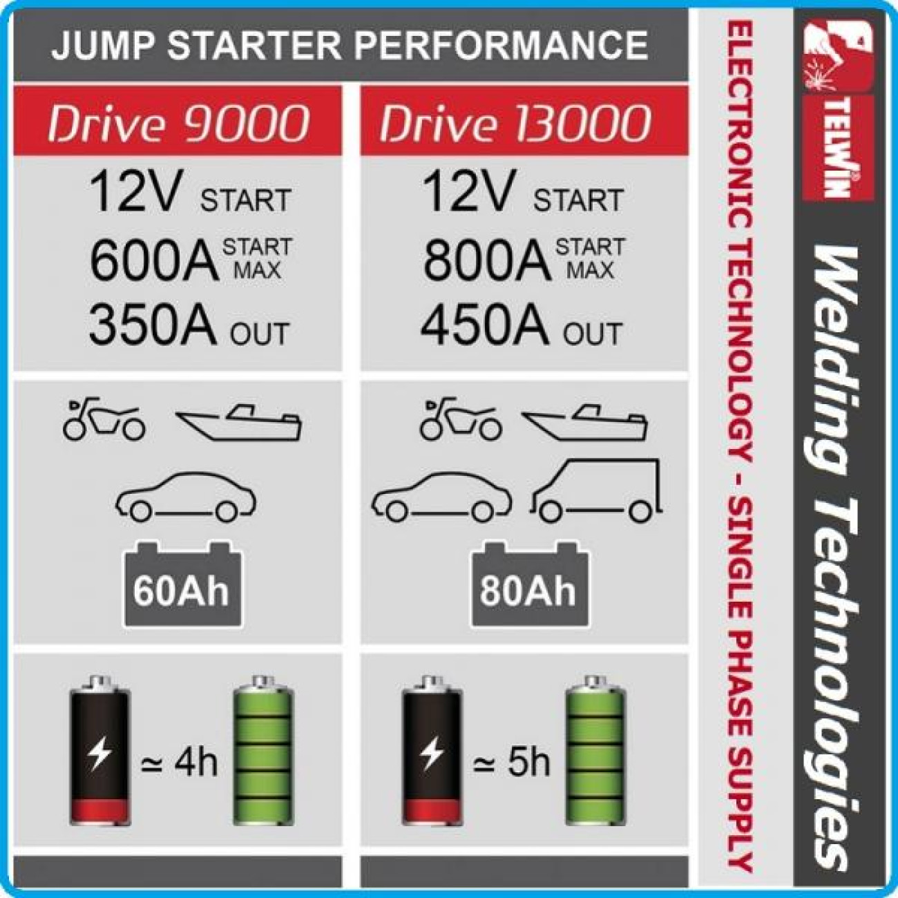 Umidificator AlecoAir U30 Ionic Black cu Timer - imagine 6