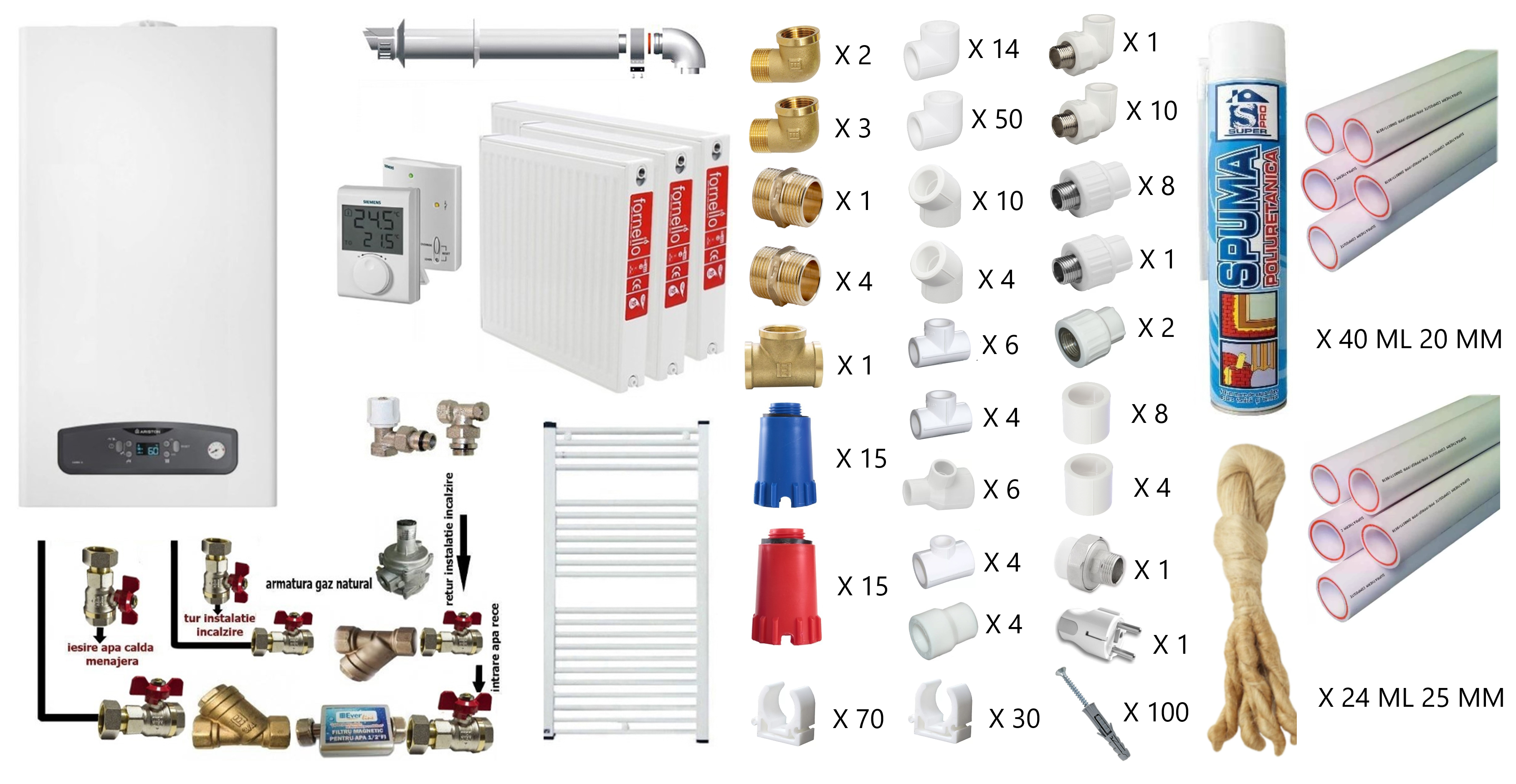 Pachet Centrală Ariston 24kW + Instalație Completă