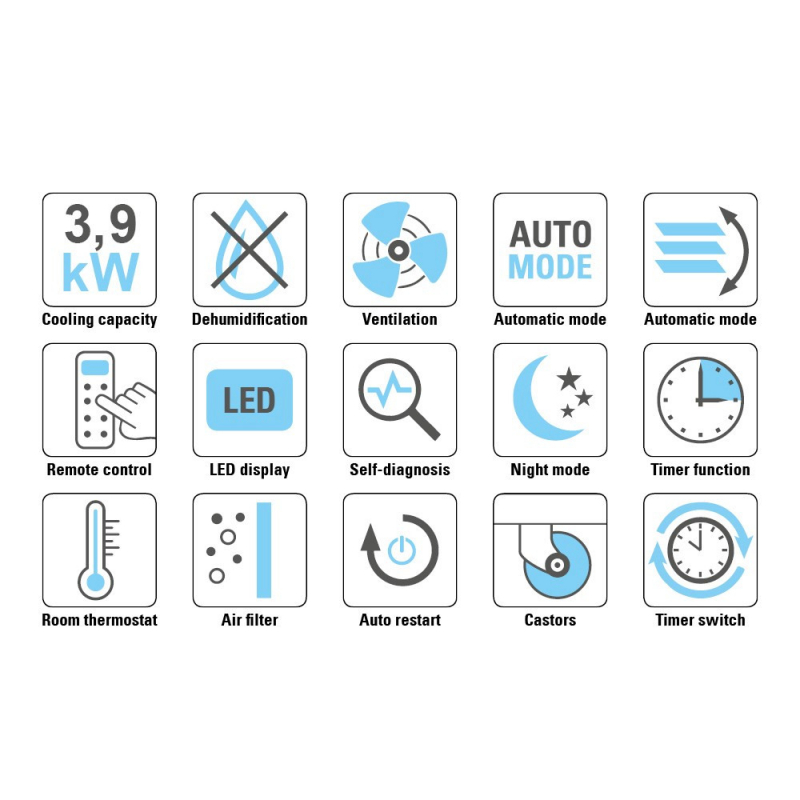 Aer condiționat portabil Trotec PAC 3900 X, 13300 BTU, 52 mp - imagine 9