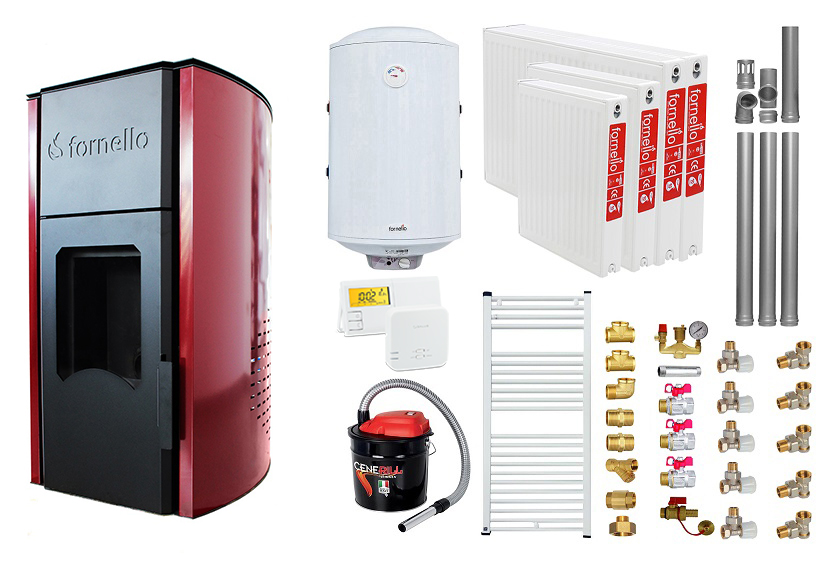 Pachet Complet Termosemineu Peleti Fornello 25KW