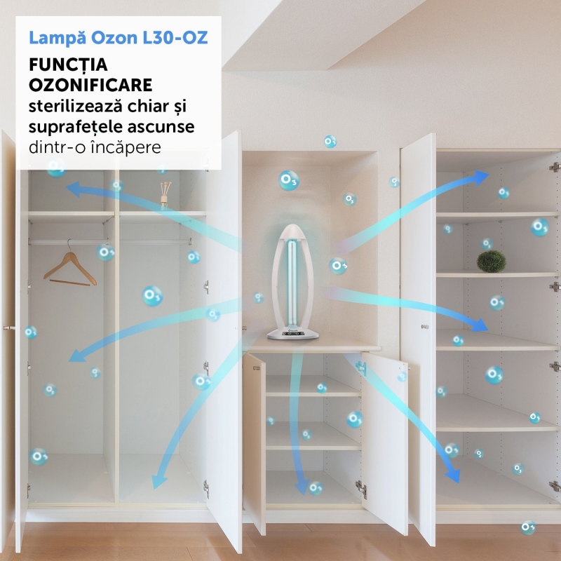Lampa Sterilizare Ozon AlecoAir L30-OZ, 30m² - imagine 5