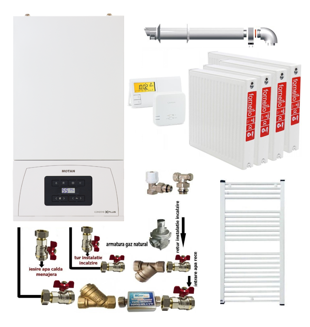 Pachet Centrală Motan Condens KPlus 22.5kW Complet