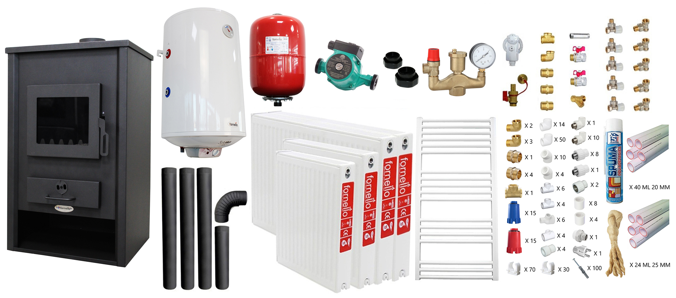 Pachet Încălzire Fornello PADOVA E 3 Camere