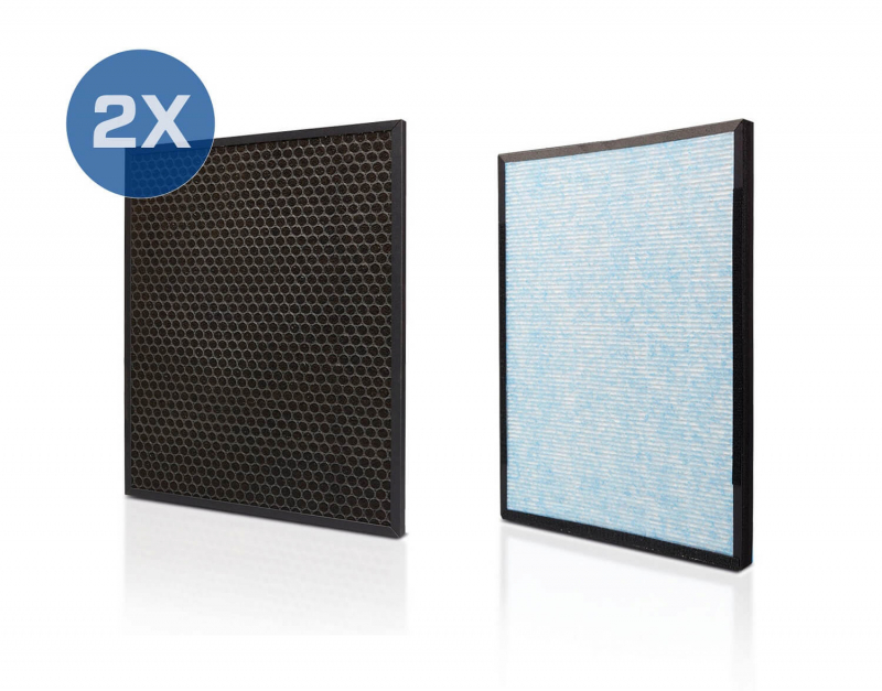 Set Filtre HEPA+Carbon Activ Clean Air Optima CA502Pro Mini