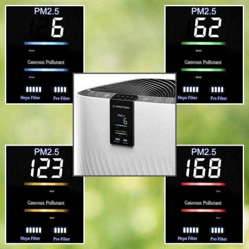 Trotec AirgoClean 250E - Purificator Aer HEPA - imagine 10