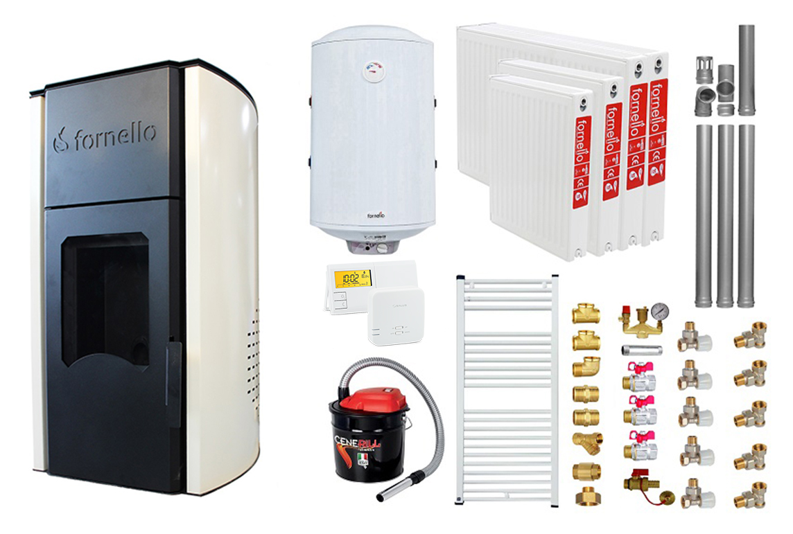 Pachet Complet Termosemineu Peleti Fornello 25kW
