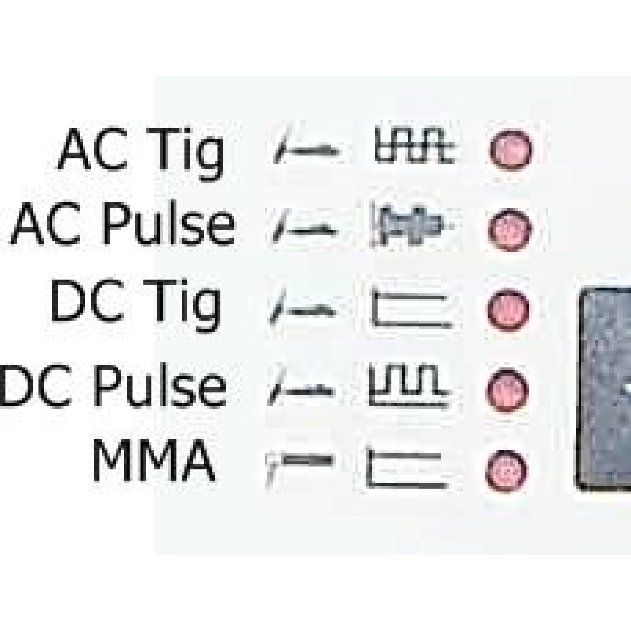 Suport montare perete Trotec TDS 10-30 - imagine 6