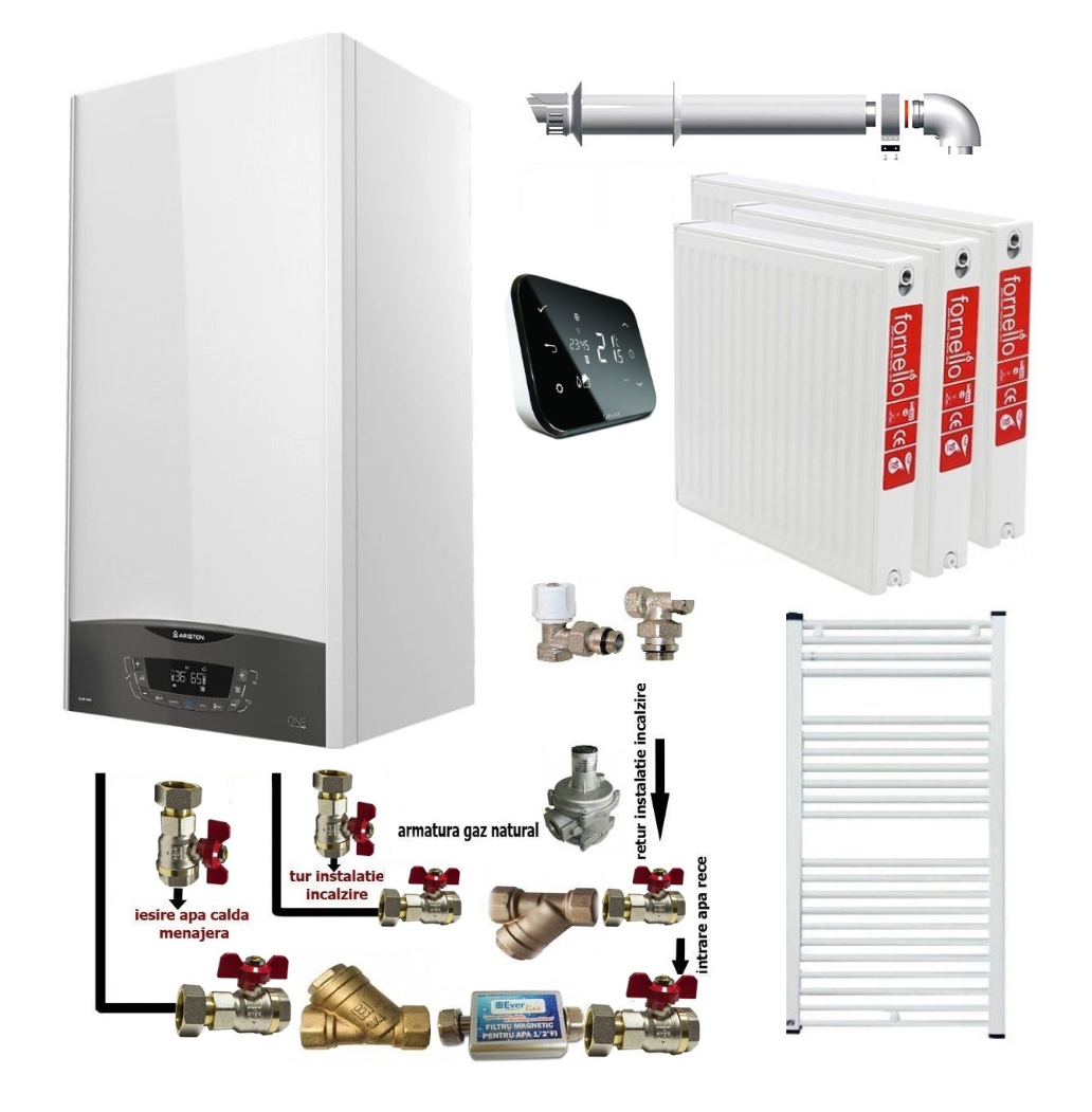 Pachet Centrala Ariston 24kW + Termostat WiFi