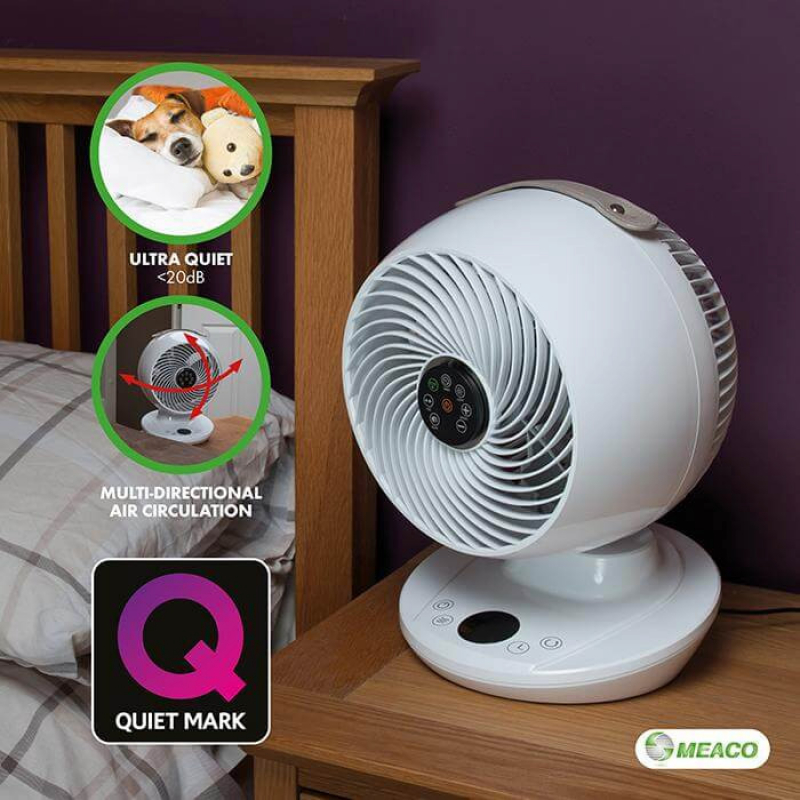 MeacoFan 650 Ventilator Silentios cu Telecomandă - imagine 5