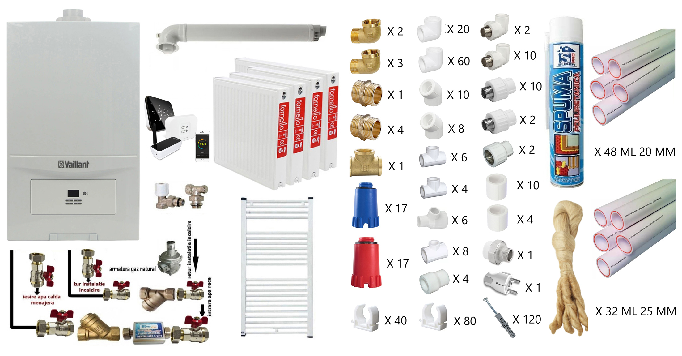 Pachet Centrală Vaillant 3 Camere 23kW EcoTEC