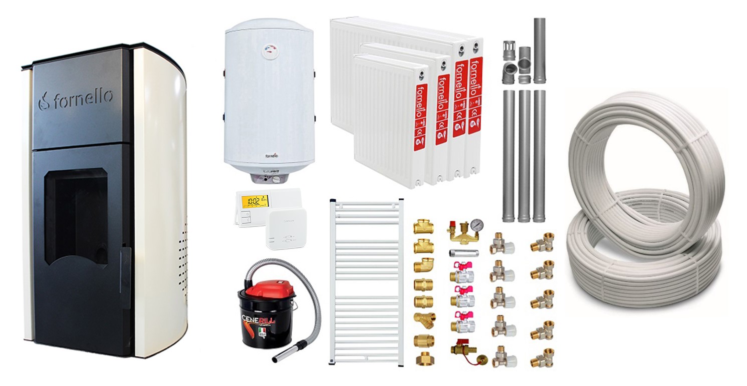 Pachet Complet Termosemineu Peleti Fornello 25kW