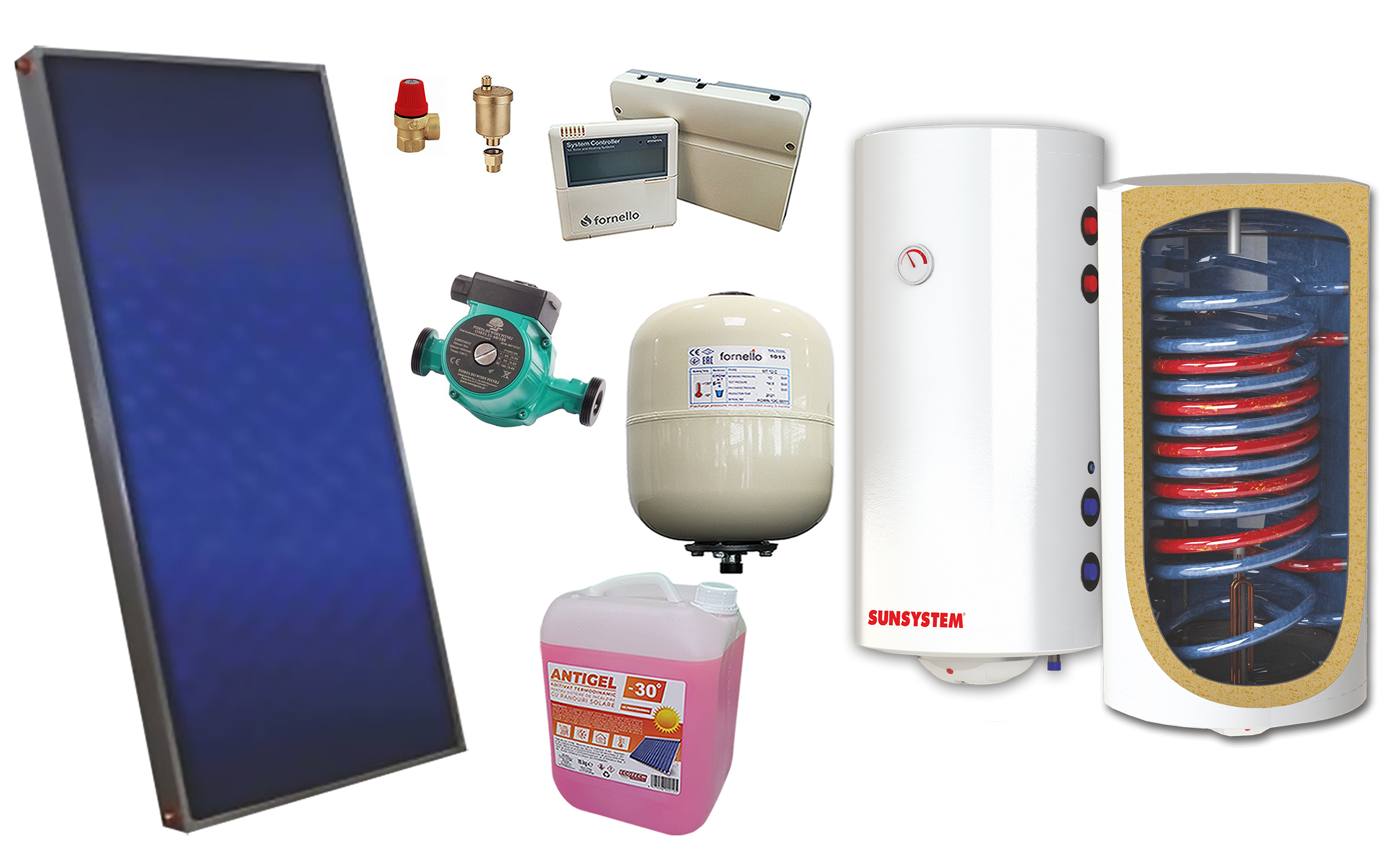 Pachet Solar Presurizat Sunsystem 120L