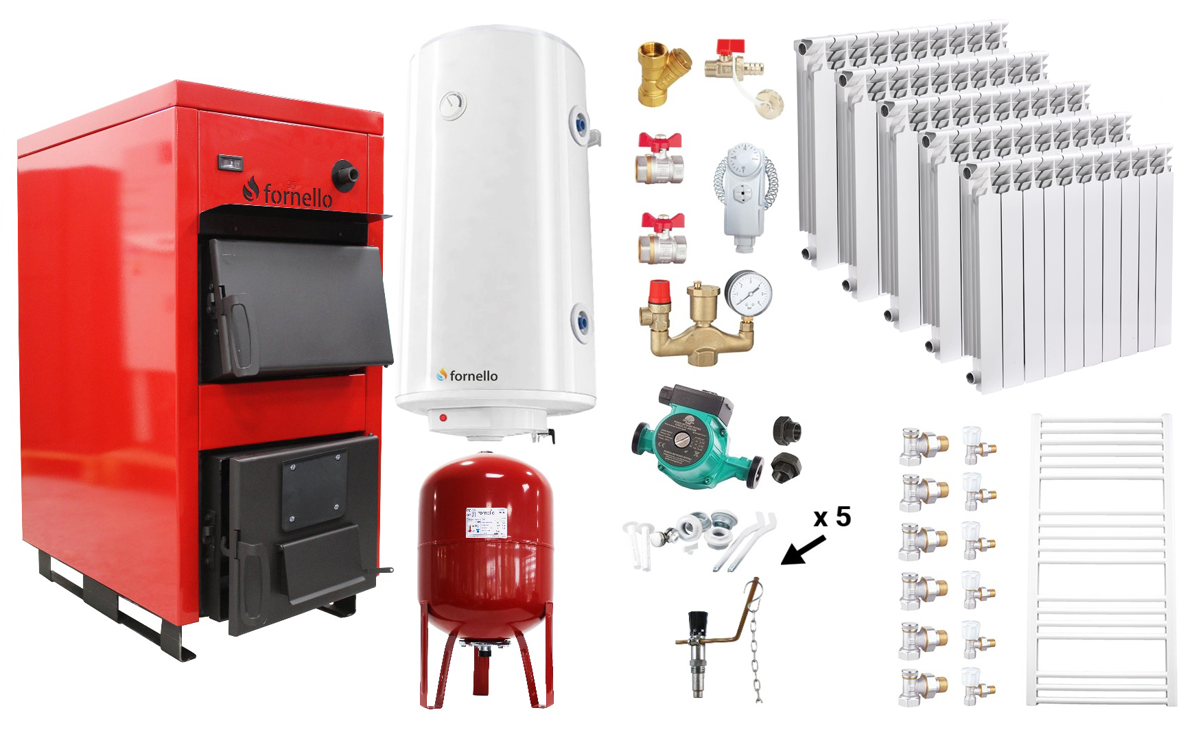 Pachet Centrală Solidă Fornello 25 kW Complect