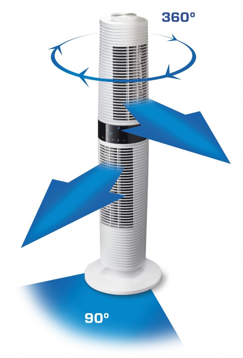Ventilator Turn Clean Air Optima CA-406W, 520 m³/h, Timer - imagine 4