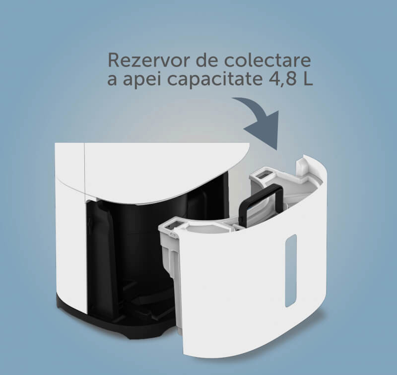 Dezumidificator și Purificator MeacoDry Arete One 20L - imagine 9