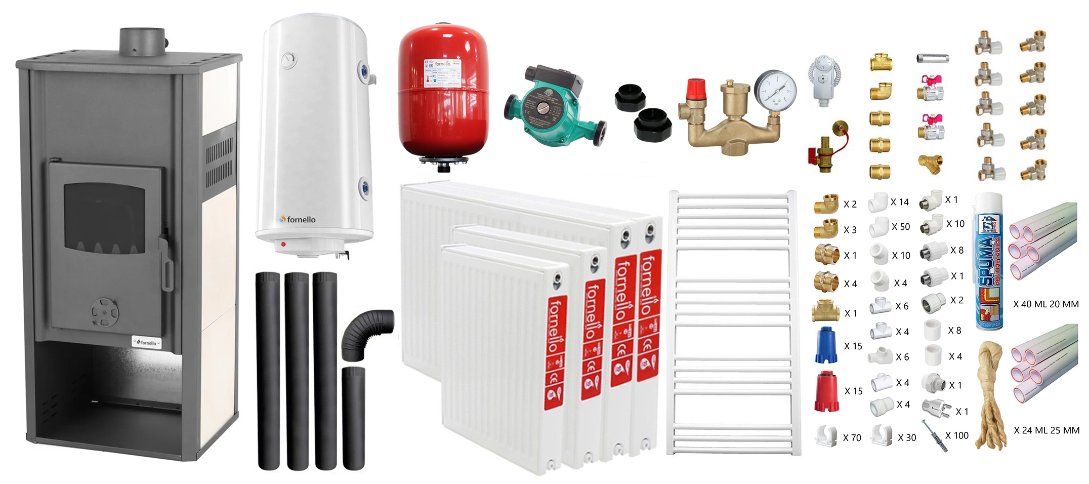 Pachet Încălzire Fornello 3 Camere 22kW