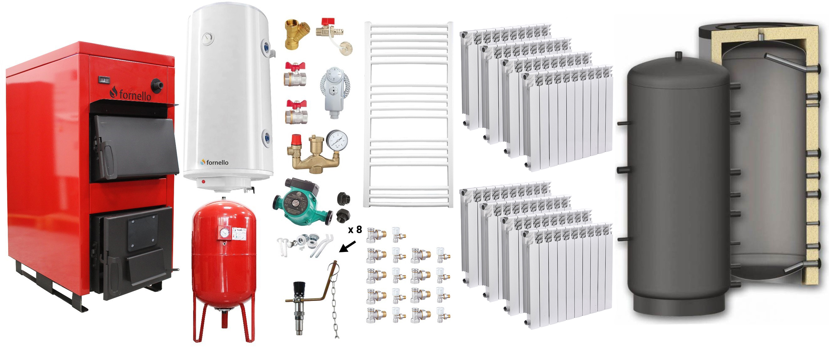 Pachet Centrală Fornello Eco Energy 40 kW