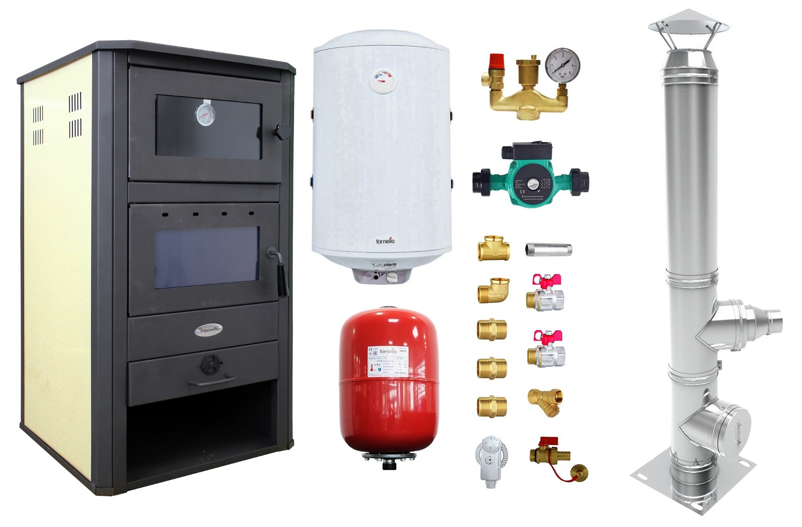 Pachet Complet Termosemineu Fornello MILANO 24KW