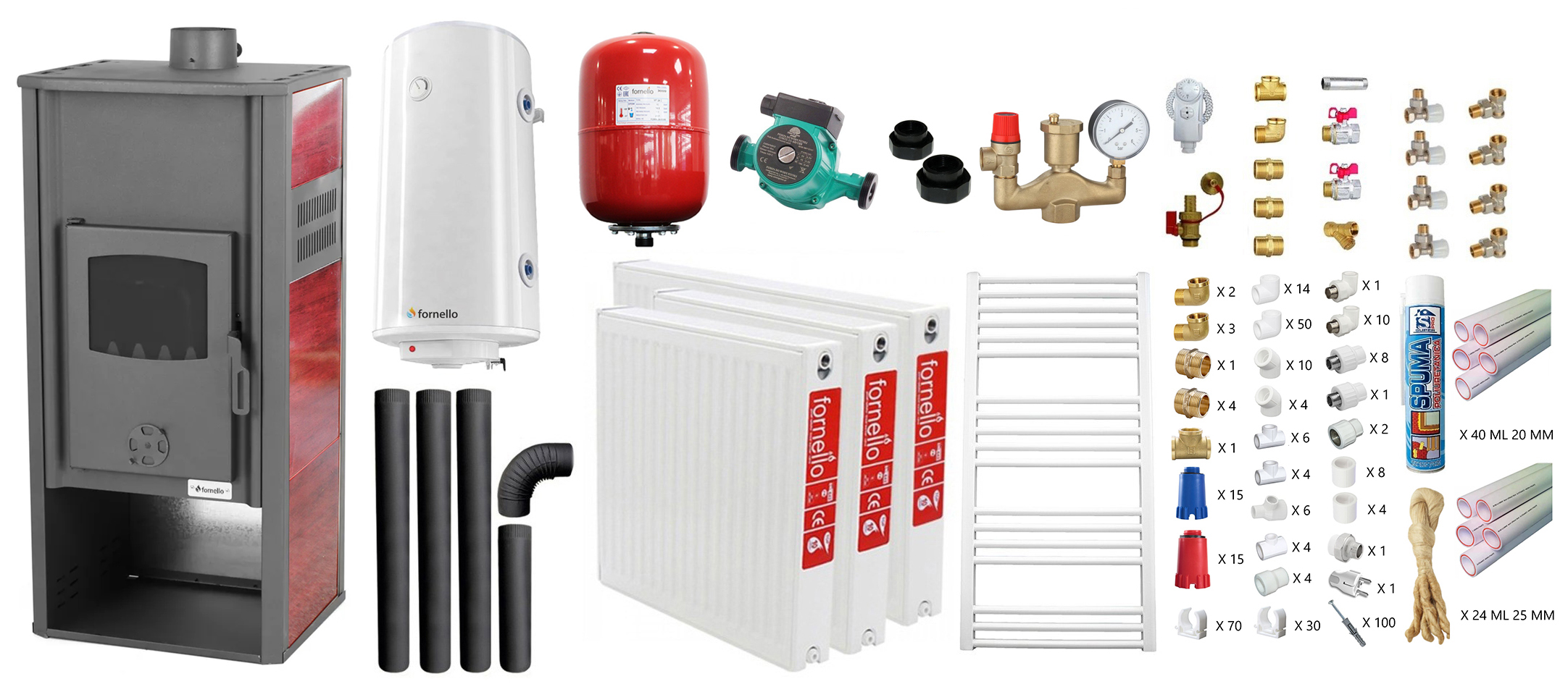Pachet Încălzire Fornello 22kW | 2 Camere
