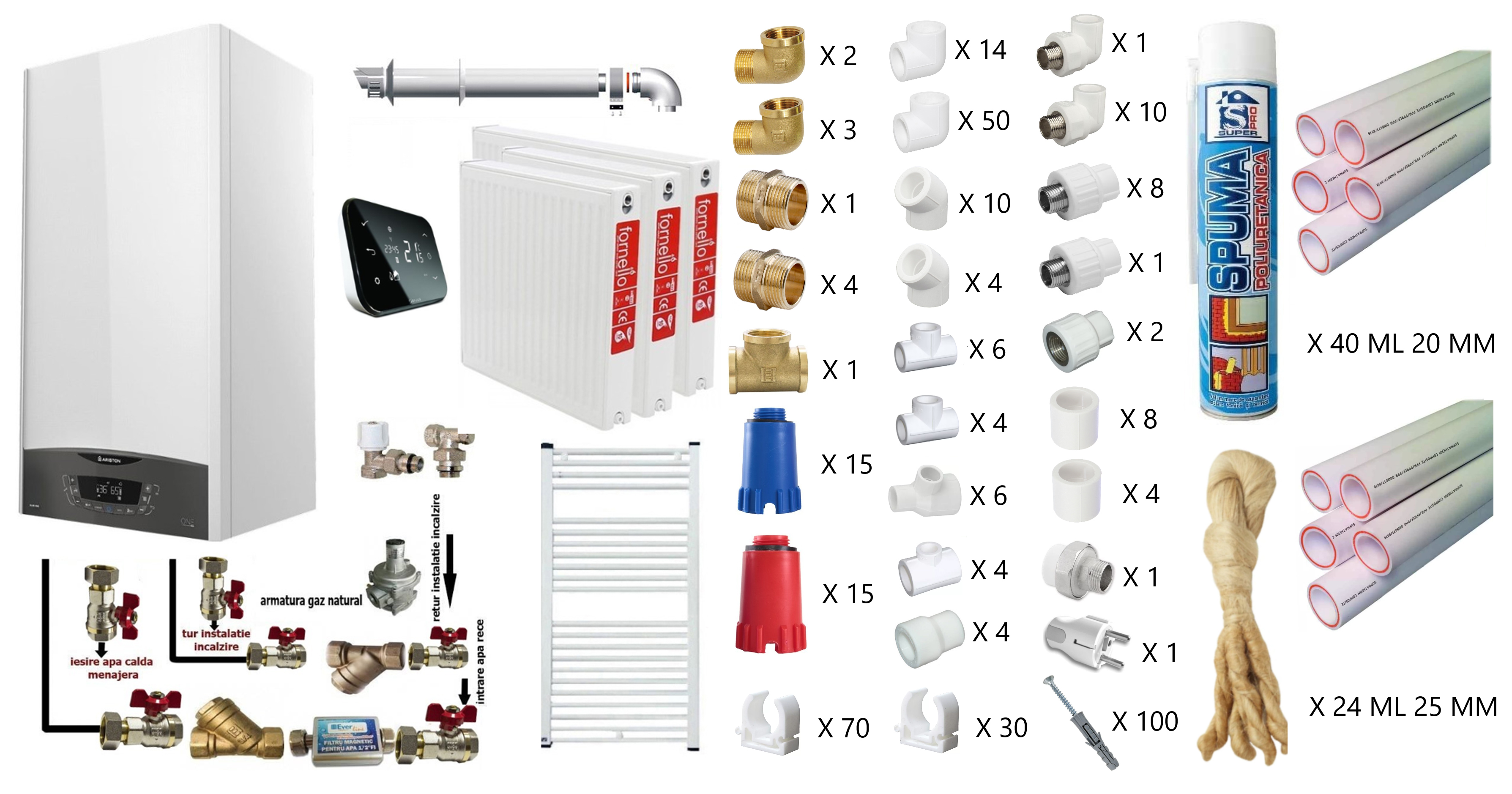 Pachet Încălzire Ariston 24kW Apartament 2 Camere