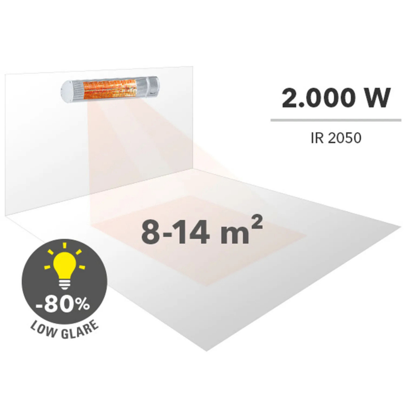 Radiator Infrarosu Trotec IR 2050, 2000W, IP65 - imagine 10