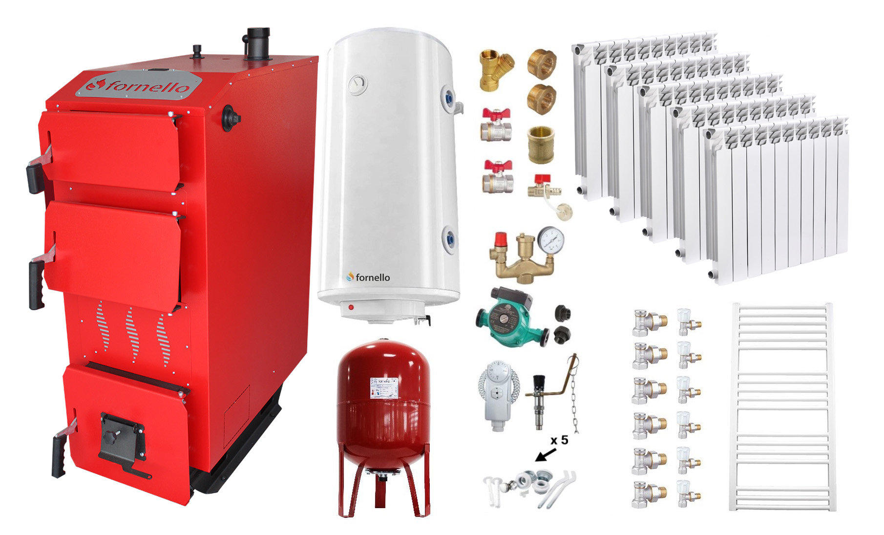 Pachet Centrală Fornello 25kW Compleț cu Calorifere