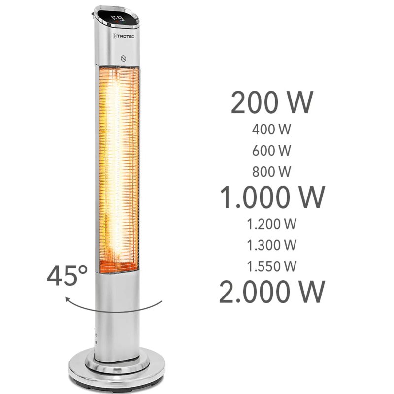 Radiator infraroșu exterior Trotec IRS 2050 E, 2000 W, IP25 - imagine 5