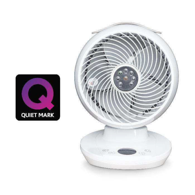 MeacoFan 650 Ventilator Silentios cu Telecomandă - imagine 2