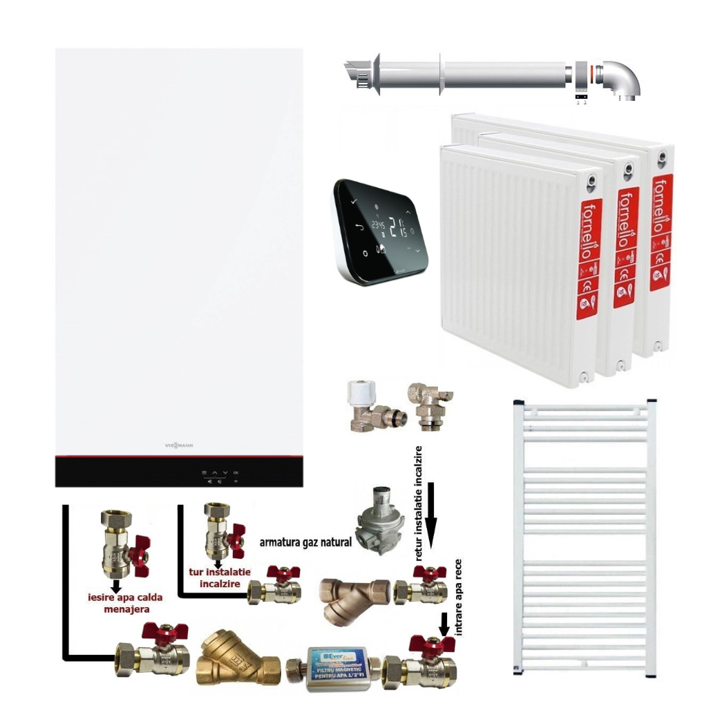 Pachet complet încălzire Viessmann 2 camere