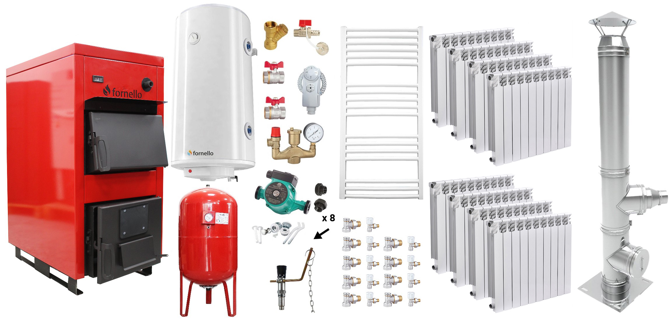 Pachet Centrală Solidă Fornello 40kW - Configurare Completă