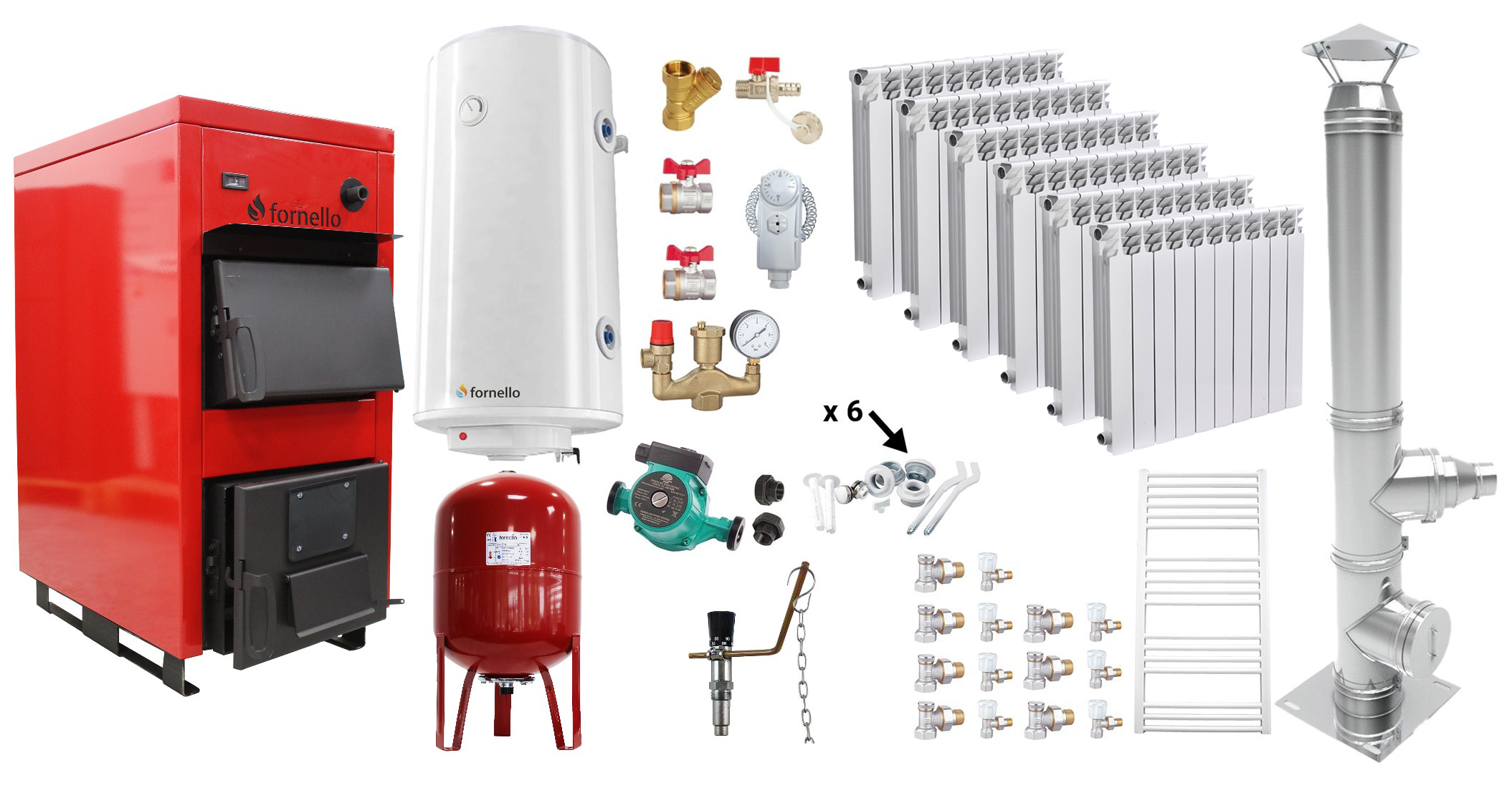 Centrala Combustibil Solid Fornello 35kW - Pachet Complet
