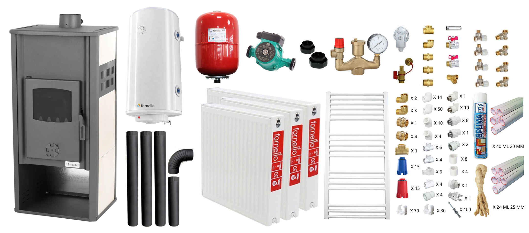 Pachet complet încălzire Fornello 2 camere