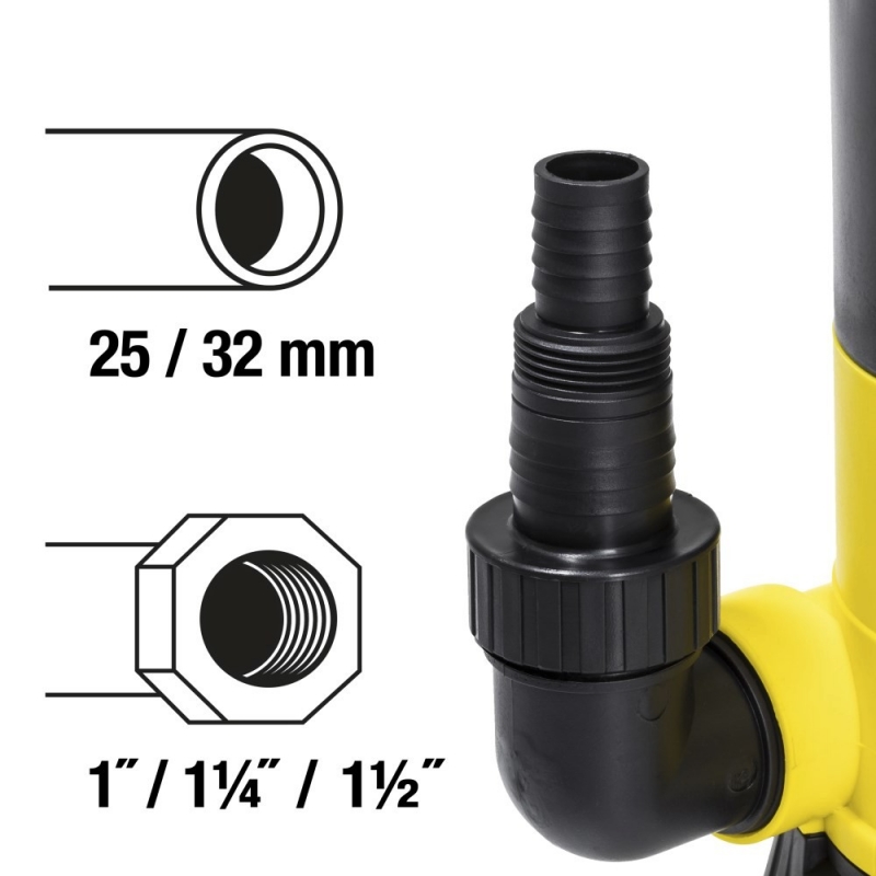 Pompa Submersibila Trotec TWP 11025 E, 1100W - imagine 7