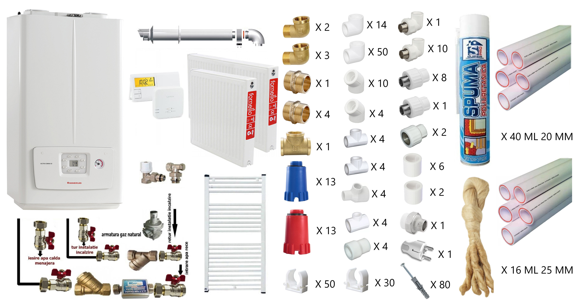 Pachet centrală Immergas Victrix Omnia 26 cu calorifere