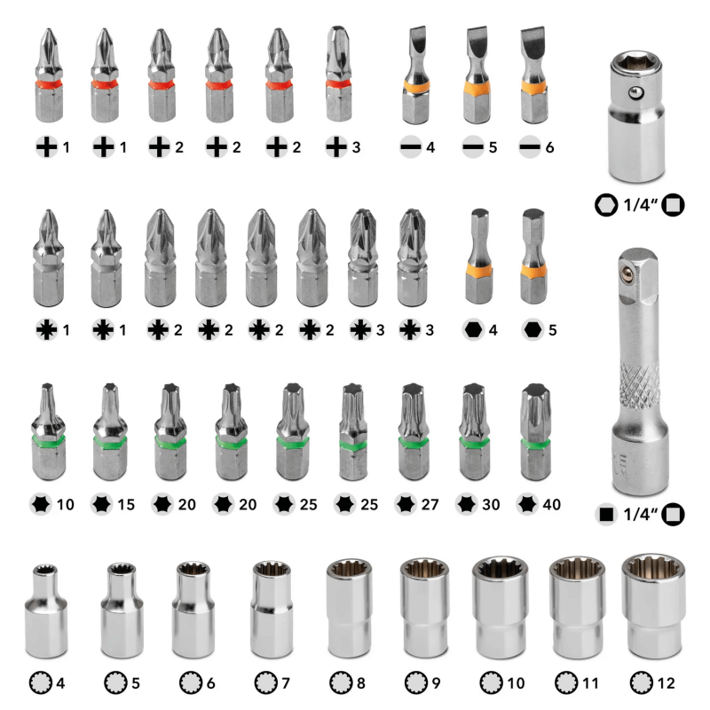 Set Trotec 40 Biți și Chei Tubulare cu Clichet - imagine 3