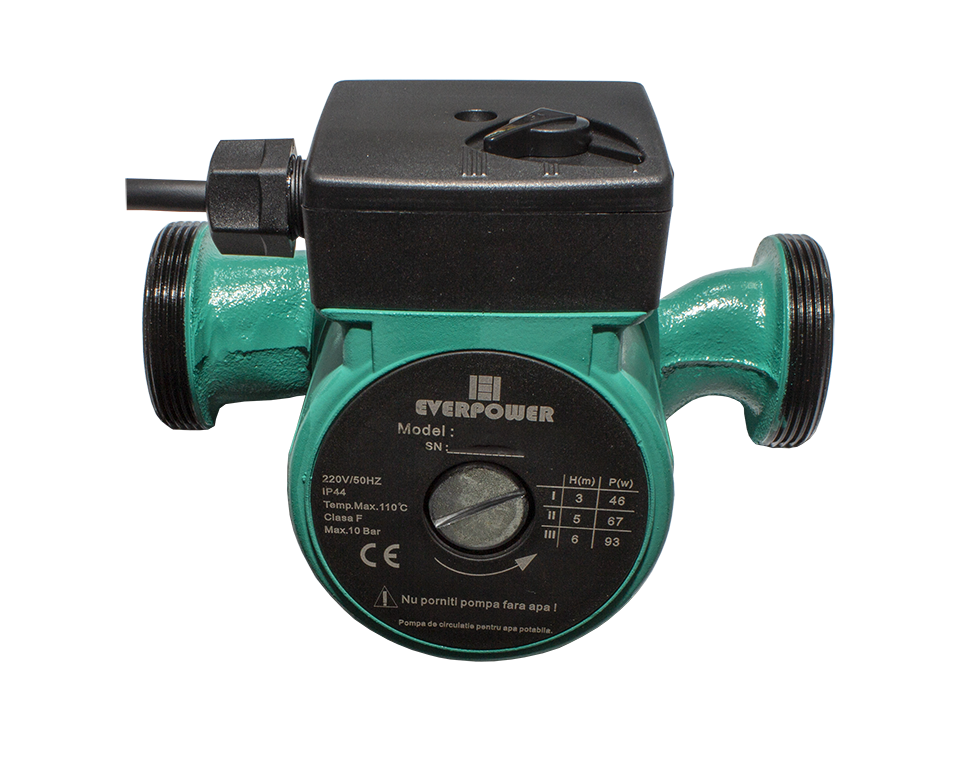 Pompa Recirculare Everpower RS 25/6G