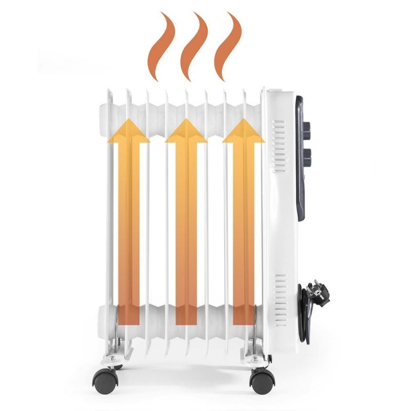 Radiator pe ulei Trotec TRH 20E, 2000 W, 9 elemente - imagine 2