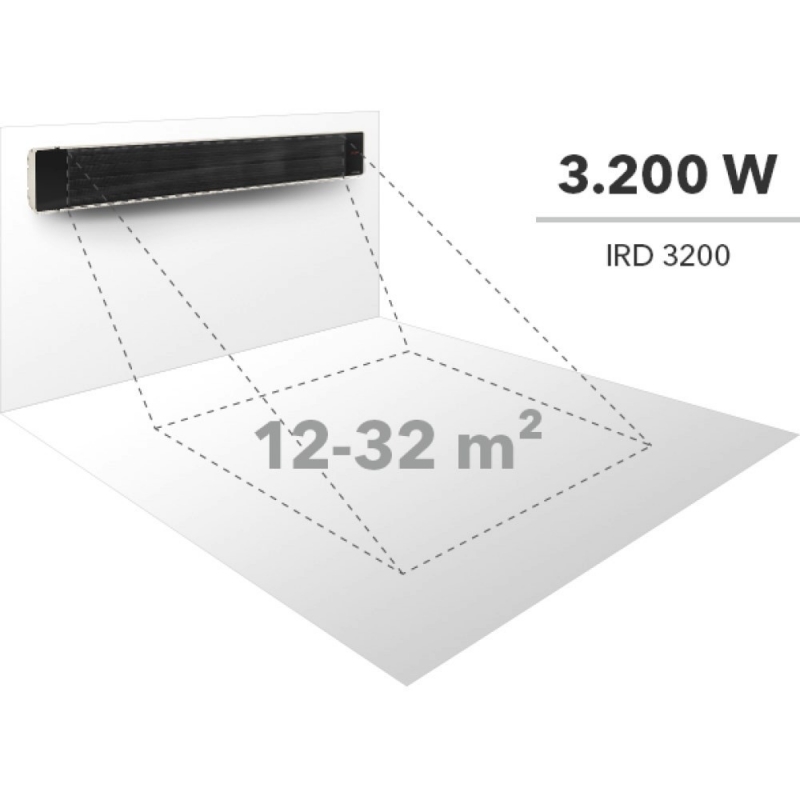 Radiator Obscur IRD 3200, 3200W, Telecomandă - imagine 4