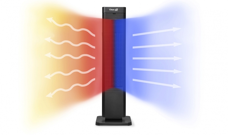 Aeroterma Clean Air Optima CA-904B, 2-in-1 - imagine 4
