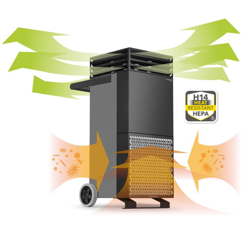 Purificator Trotec TAC V+ HEPA H14, zone curate 320 m³ - imagine 3