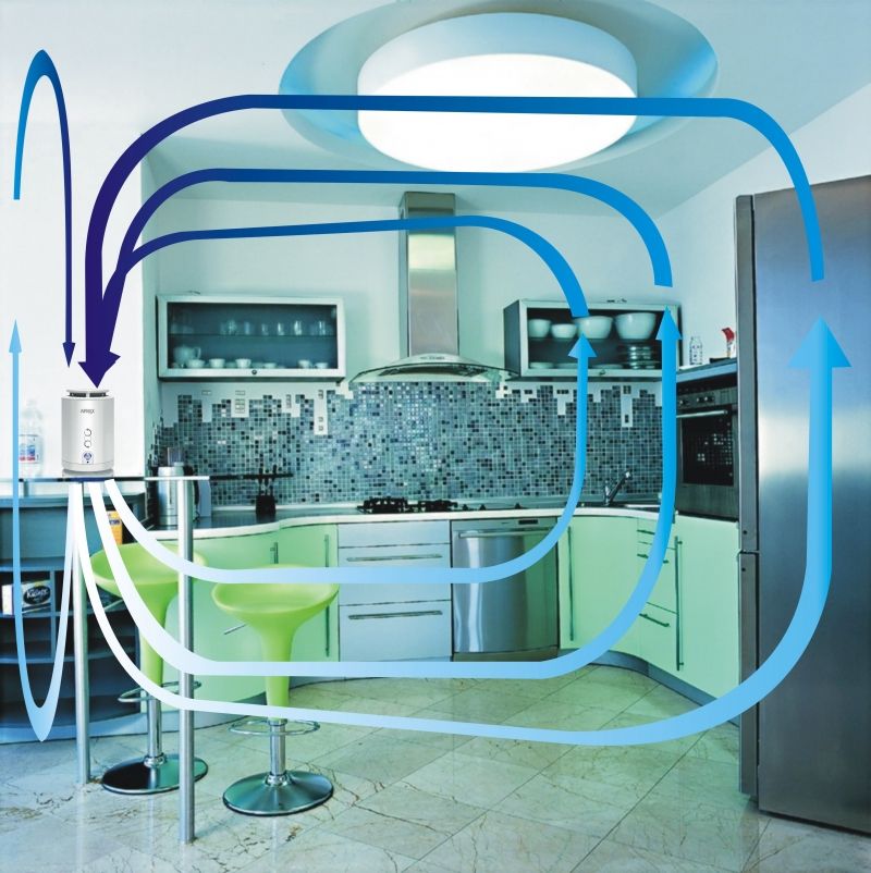 Purificator aer Meaco Airvax, filtru electrostatic, 25 m² - imagine 2