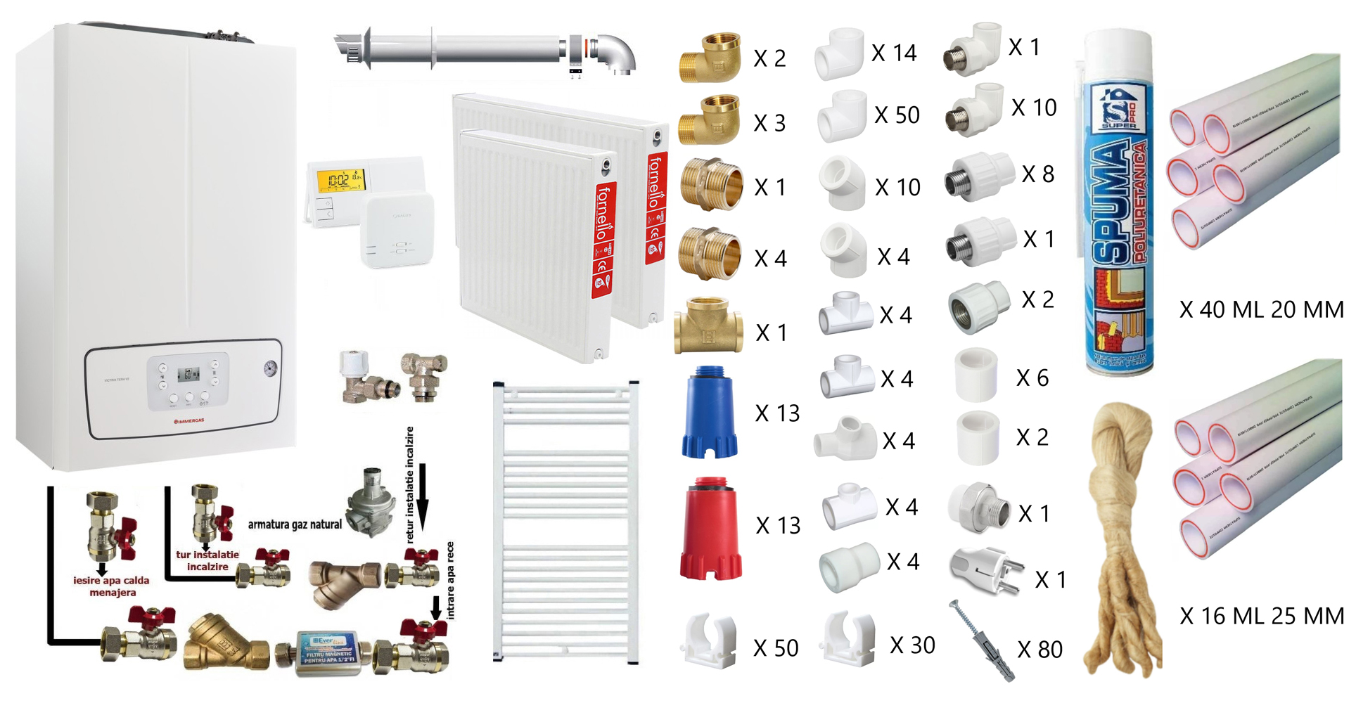 Pachet Centrală Immergas Victrix TERA 24/28 V3, 24 kW