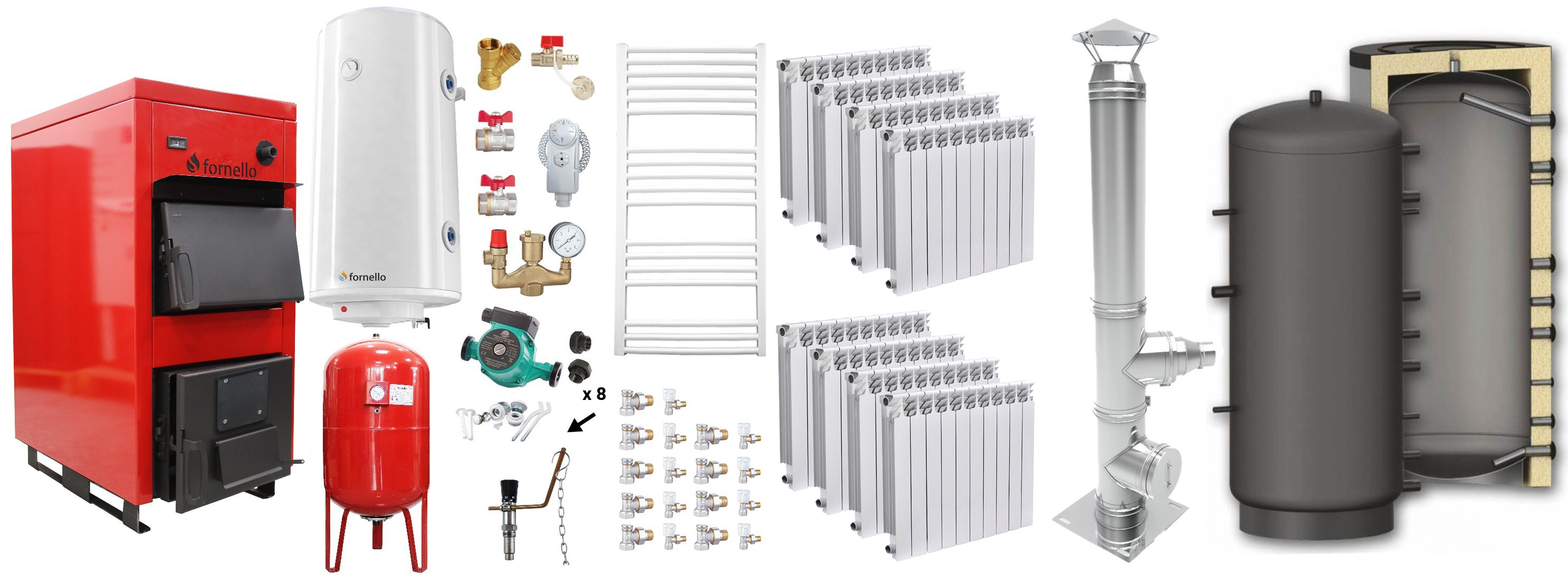 Pachet Incalzire Fornello 40kW - Complet Echipat