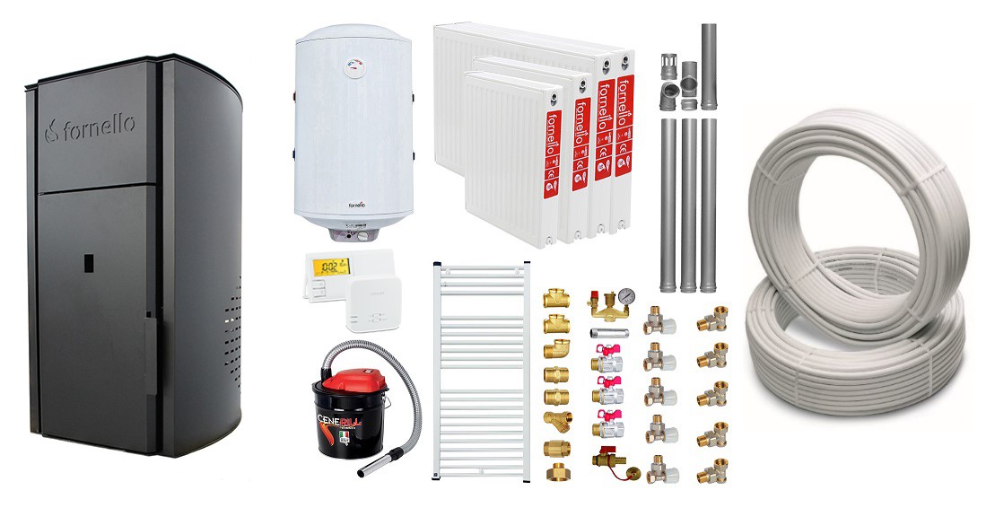 Pachet Centrală Peleti Fornello 25 kW Complet