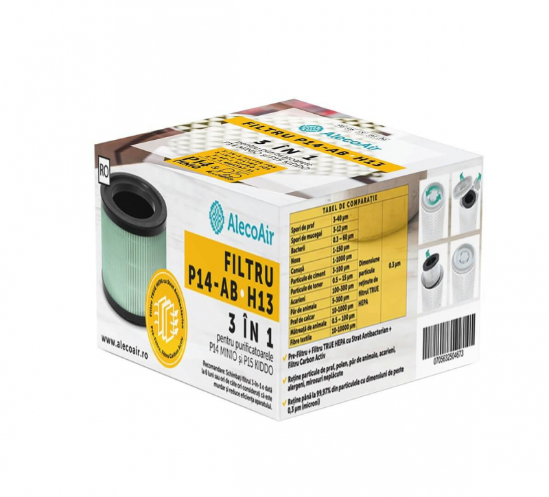 Filtru 3 în 1 TRUE HEPA AlecoAir P14 MINIO / P15 KIDDO